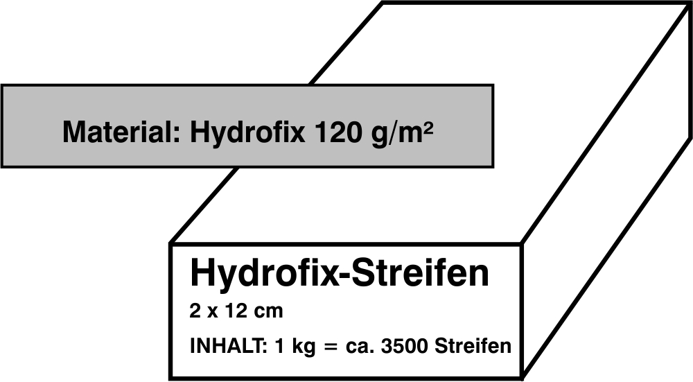 Hydrofix-Streifen in normaler Größe
